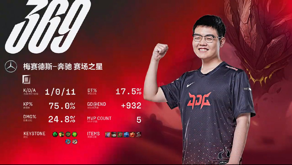 Rookie爆冷击败塞尔维亚队，爆冷引爆全场！